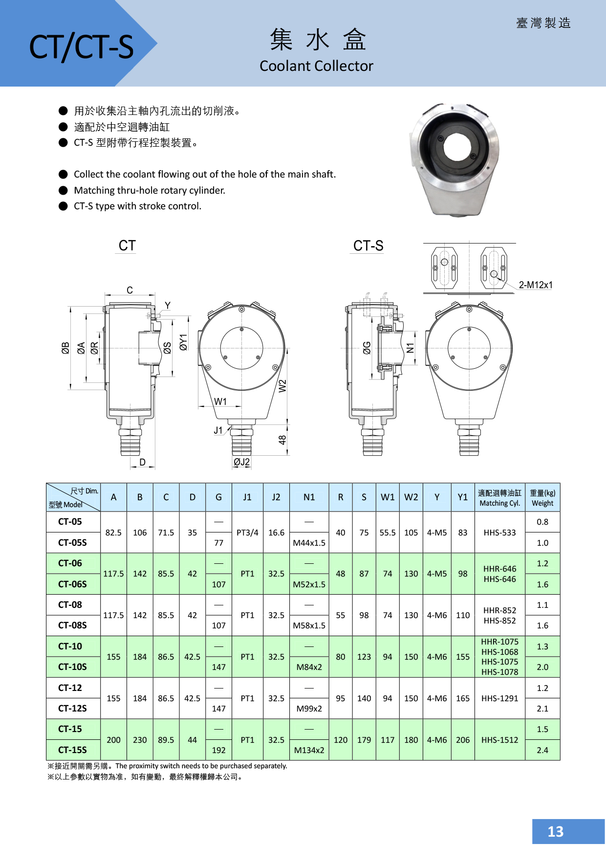 10.CT、CT-S集水盒.jpg